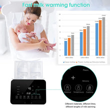 Load image into Gallery viewer, Calienta Biberones y Esterilizador 7 en 1,Calentador de Biberones, Calentamiento de Alimentos para Bebés con Pantalla LCD y Control de Temperatura Preciso