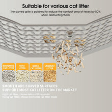 Load image into Gallery viewer, Self-Cleaning Cat Litter Tray Self-Cleaning with App Control & 65L Large Capacity Smart Health Monitor for Multiple Cats
