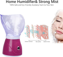 Load image into Gallery viewer, Facial Steam,Atomizer Facial Sauna Vapozone Facial Mist for Cosmetic Facial Care, Opens Pores and Moisture, Soothing Steam