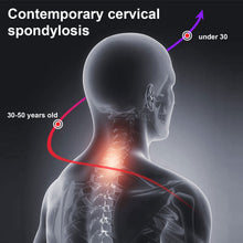 Load image into Gallery viewer, Masseur cervical Intelligent avec chaleur, Masseur de cou à impulsion électrique sans fil,3 modes Masseur de point de déclenchement des tissus profonds à 15 niveaux pour le soulagement de la douleur