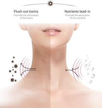 Load image into Gallery viewer, Masseur visage et cou anti-rides pour raffermissement de la peau