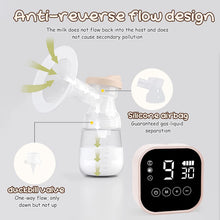 Load image into Gallery viewer, Tire-lait électrique double avec 4 modes et 9 niveaux, pompe à lait rechargeable ultra silencieuse, avec 2 bouteilles de lait