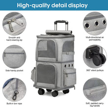 Load image into Gallery viewer, Sac Transport Chat,Sac a Dos Double 2 en 1 pour Petits Chats et Chiens, Design Super Ventilé pour Voyage/randonnée/Camping