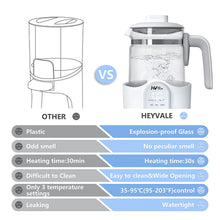 Load image into Gallery viewer, Baby Bottle Warmer | Kettle | Bottle Preparer Baby | Electric Water Kess l Milk Powder Dispenser | Hold Water at Perfect Temperature in Baby Bottles