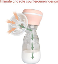 Load image into Gallery viewer, Electric Breast Pump with Bottle, Painless Breastfeeding, LED Screen, Rechargeable, BPA-Free, 3 Modes with 9 Speeds Each, Memory Function, Portable