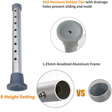 Load image into Gallery viewer, Tabouret de Douche pivotant à 360°Hauteur réglable aide à la douche siège de bain antidérapant en aluminium pour personnes âgées, femmes enceintes