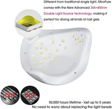Load image into Gallery viewer, 48W LED Séchoir à Ongles Séchoir de Gel UV Lampe Sèche-ongles à LED pour gel UV, gel LED pour un usage professionnel et domestique (Blanc)