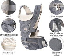 Load image into Gallery viewer, Ergonomic Baby Carrier with Hip Seat/Pure Cotton Lightweight and Breathable/Multiposition:Back,Adjustable for Newborn and Small Child from 3 to 48 Months