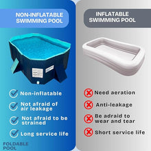 Load image into Gallery viewer, Planschbecken Foldable Pool, Kinderpool, tragbarer Hundepool, Abnehmbarer Pool, Badewanne, geeignet für Kinder, mittelgroße Haustiere, 210*140*55CM
