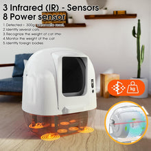 Load image into Gallery viewer, Self-Cleaning Cat Litter Tray Self-Cleaning with App Control &amp; 65L Large Capacity Smart Health Monitor for Multiple Cats
