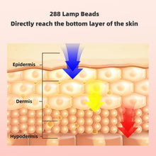 Load image into Gallery viewer, LED Face Mask, Light Therapy, Red Light Therapy Face Mask, 7 Colours, LED Face Mask with Red Light Therapy for All Skin Types, Face Care, Home Use, Travel Use, Black
