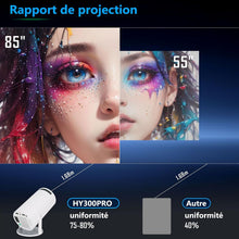 Load image into Gallery viewer, Projecteur Portable 4K Supportée Android 11, Prend en Charge WiFi 5G, Projecteur Portable Correction Automatique du Trapéze, 130 Pouces, Video Projecteur Retournement à 180 Degrés
