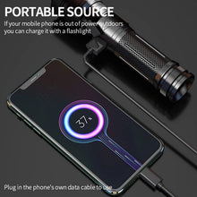 Load image into Gallery viewer, Extremely Bright Torch USB Rechargeable XHP70 Torch Battery Operated 5 Light Modes Zoomable for Camping Hiking Emergencies  [Energy Class A+++]
