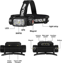 Load image into Gallery viewer, Linterna Frontal, LED USB Recargable Linterna Cabeza, Sensor Inteligente Ultra Brillante 800 Lúmenes 180° Ajustable Luz Frontal para Camping Bicicleta Pesca [Clase de eficiencia energética A+++]
