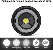 Load image into Gallery viewer, Extremely Bright Torch USB Rechargeable XHP70 Torch Battery Operated 5 Light Modes Zoomable for Camping Hiking Emergencies  [Energy Class A+++]
