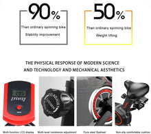 Load image into Gallery viewer, vélo d'appartement pour la maison aux femmes , vélo assis à la maison avec moniteur numérique, entraîneur de jambe multifonctionnel, entraîneur de vélo avec 6 hauteurs de siège réglables, 100 kg
