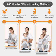 Load image into Gallery viewer, Baby Carrier with Ergonomic Hip Seat Newborn Multifunctional Adjustable Baby Carrier Front and Rear for Child from 3 Months to 3 Years (3-20 kg) Grey
