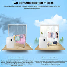 Load image into Gallery viewer, Portable Electric Dehumidifier, 2.5L Silent Dehumidification, Dehumidifier with Remote Control and Removable Tank, for Home Office
