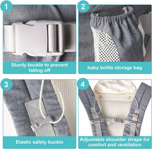 Load image into Gallery viewer, Ergonomic Baby Carrier with Hip Seat/Pure Cotton Lightweight and Breathable/Multiposition:Back,Adjustable for Newborn and Small Child from 3 to 48 Months
